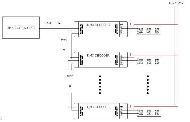 Схема подключения dmx 512