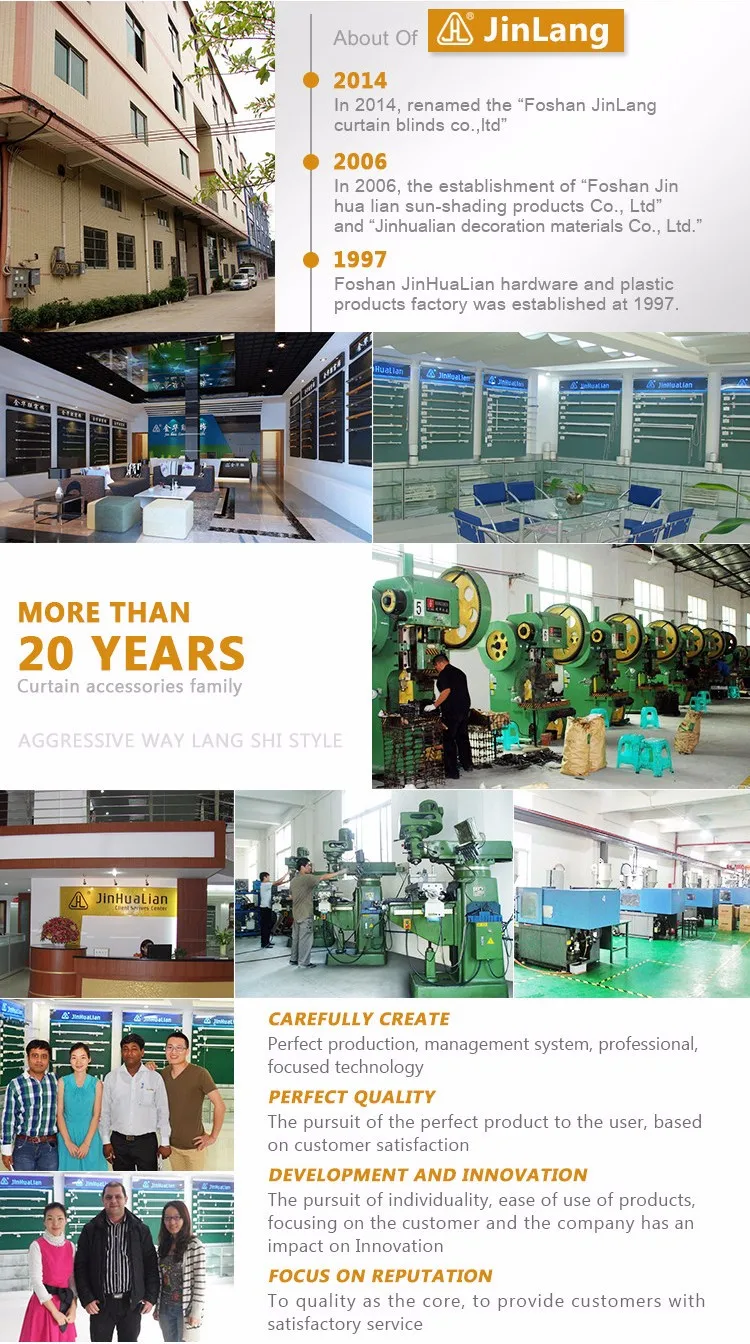 Europe Style Interior Plastic Motorized Roman Blinds Brackets Blinds Buy Outdoor Plastic