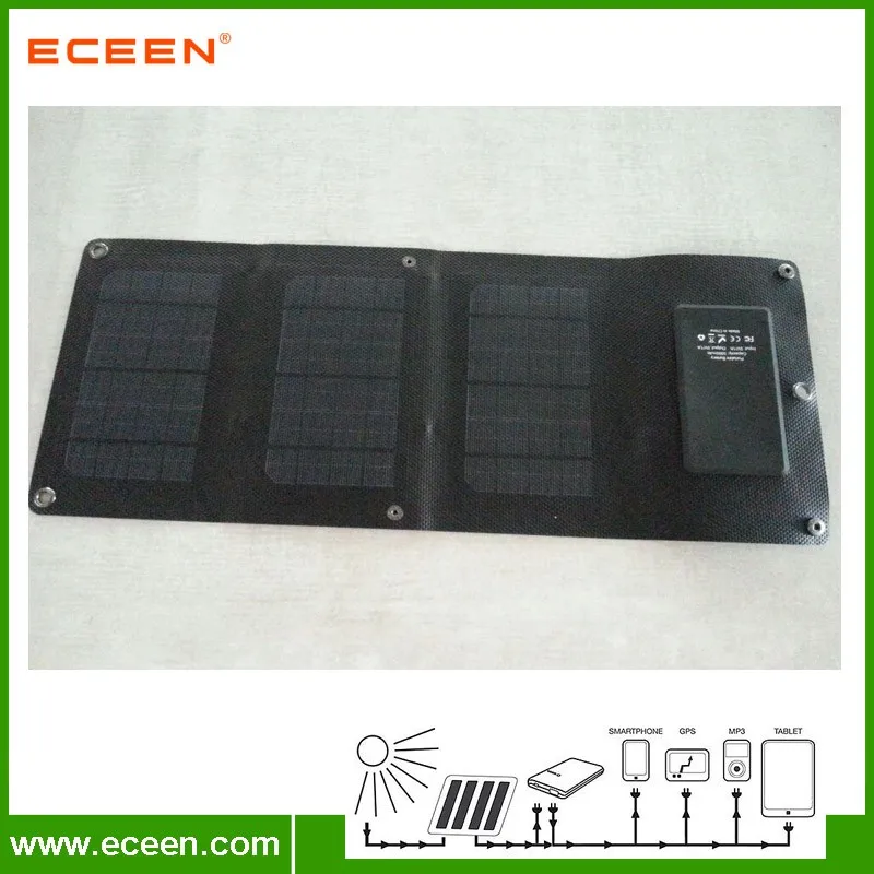 FrameECEENwithsolarchargerindicator.jpg3