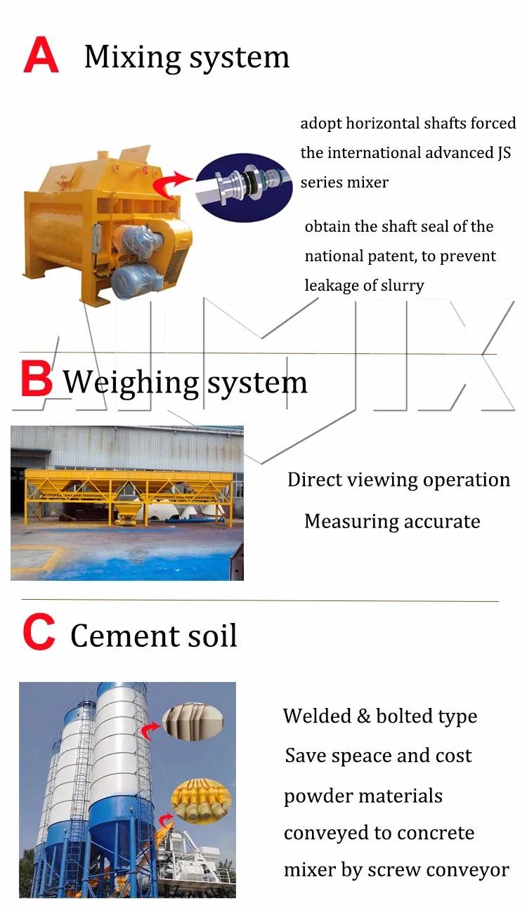 Concrete plant equipment concrete mixture plant on sale