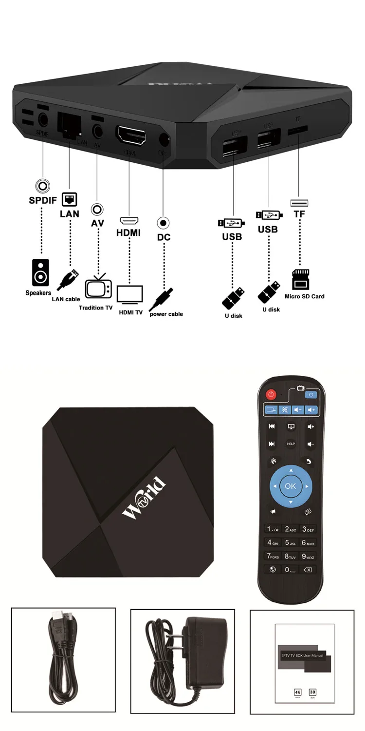 Amlogic S905w Android 7.1 World Tv Box Iptv Receiver 4k Full Hd Arabic ...