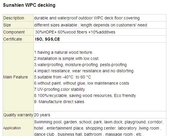 waterproof WPC decking board,145*21mm