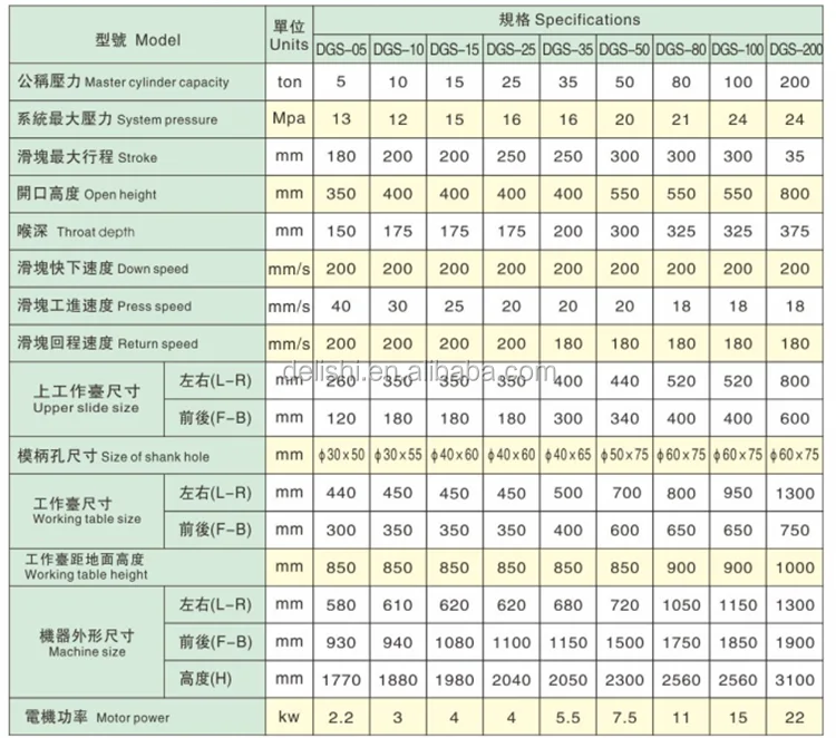 C frame specifications.png