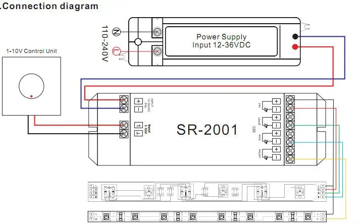 Standard 1-10v & 0-10v Dimmable Driver - Buy 0-10v Dimmer,1-10v Dimmer ...