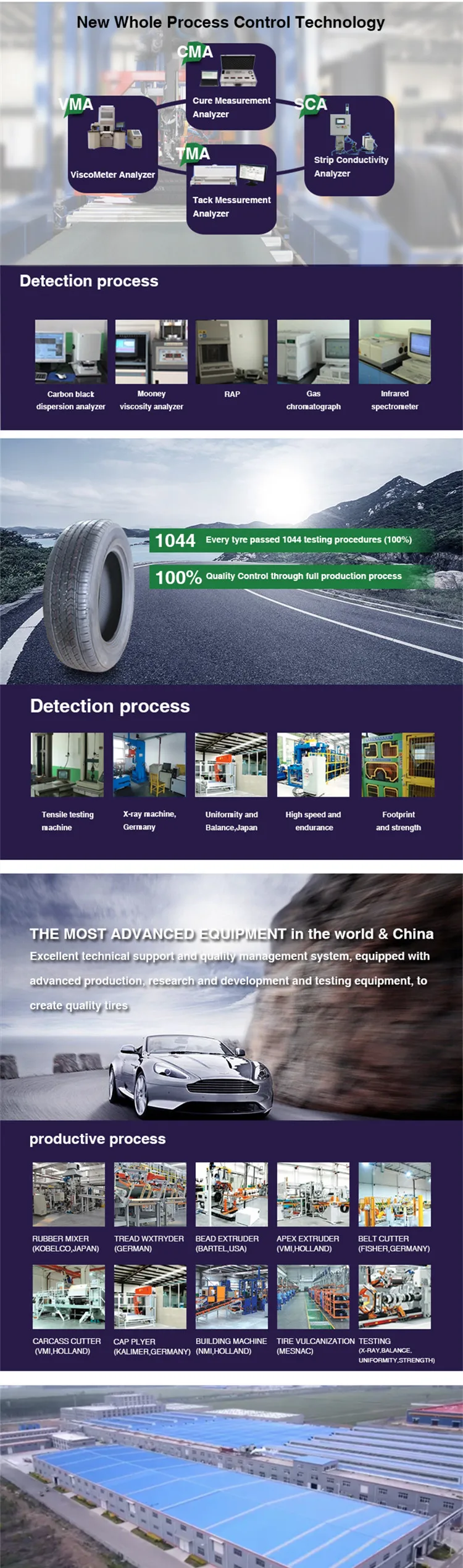 Russian Wheels Car Tyre For Military Buy Russian Tyre Wheels For Car Military Tire Product On Alibaba Com