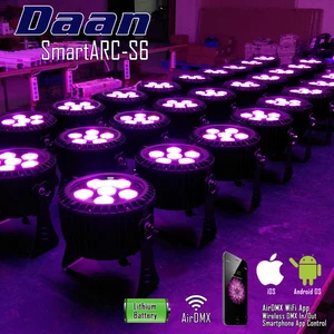 Led Uplighting For Outdoor Wall Wash Light Led Uplighting For Outdoor Wall Wash Light