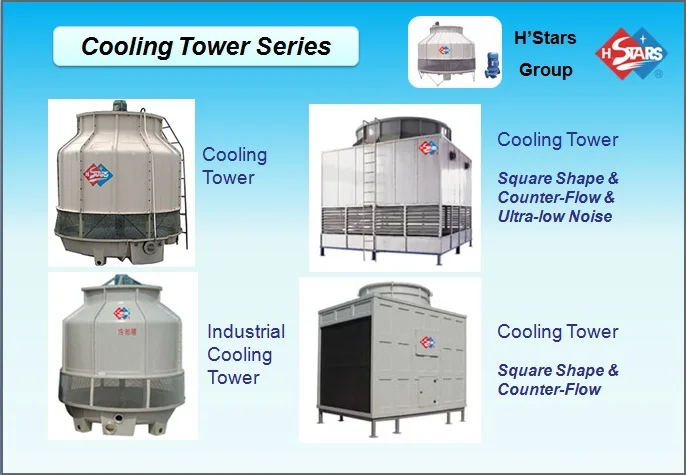 industrial cooling tower price,Rounded Cooling Tower fill