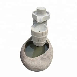 Floor Water Fountains Floor Water Fountains Suppliers And
