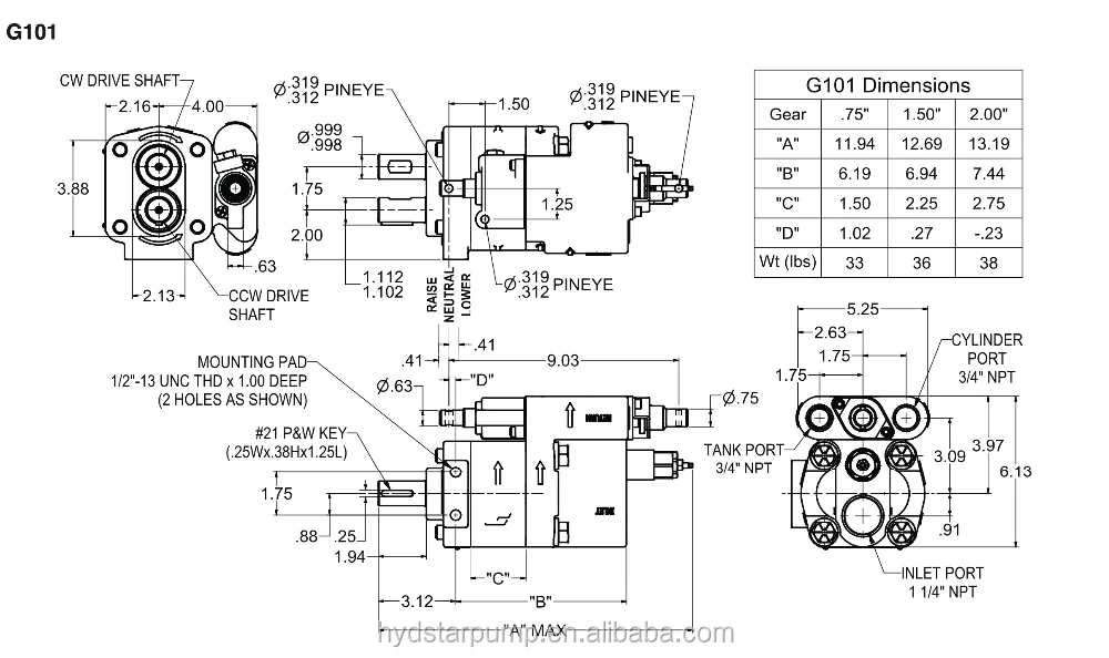 G102 Hydraulic Pump Parker Commercial Replacement For Dump Truck Buy