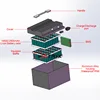 scooter battery 48v 72v 60 volt 20ah lithium battery for electric scooter