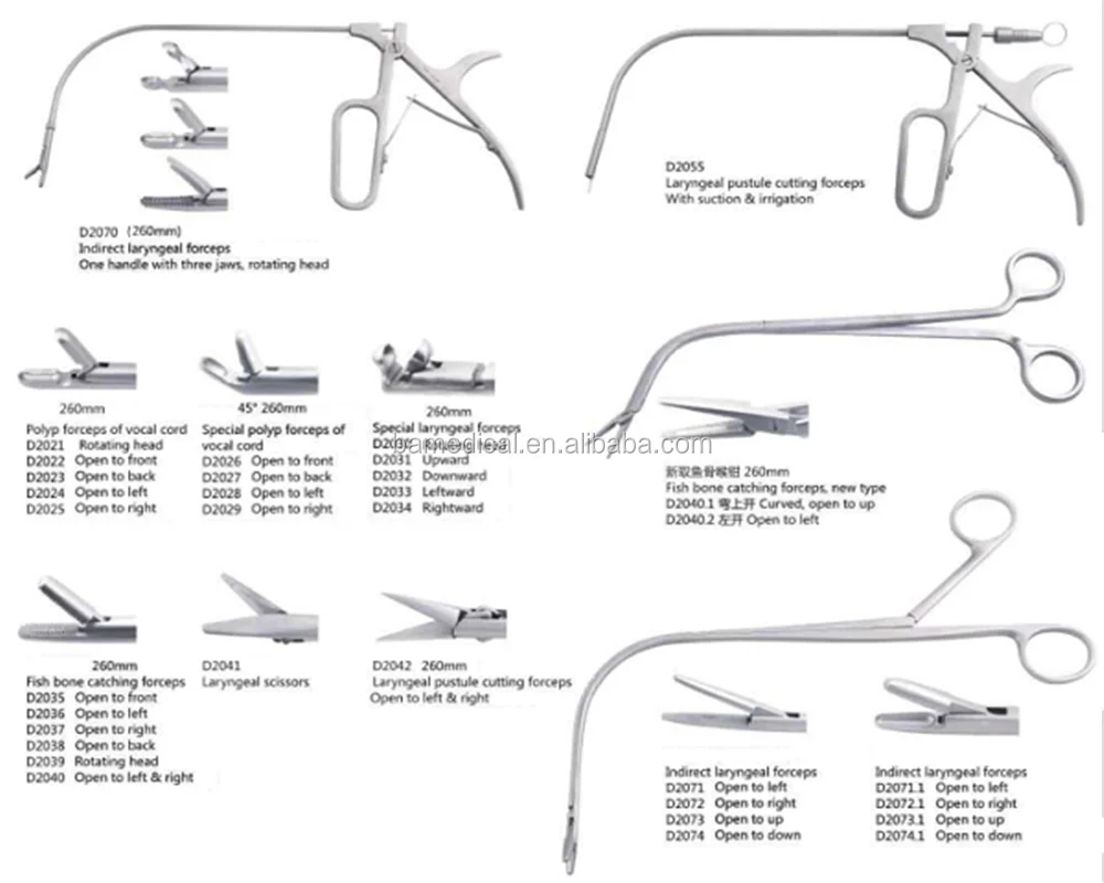 Fish Bone Catching Forceps/medical Surgical Laryngeal Surgery Forceps ...