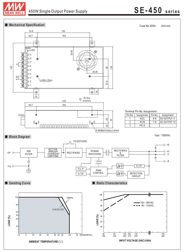 Meanwell Se4505 Single Output Switching 450w Flex Atx Power Supply Buy Flex Atx Power Supply