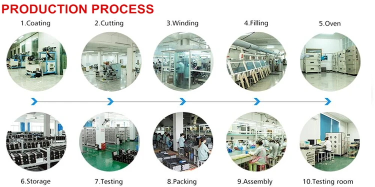 SOSLLI 18.5V 5200mAh 5S2P 18650 rechargeable lithium ion battery pack for smart tablet