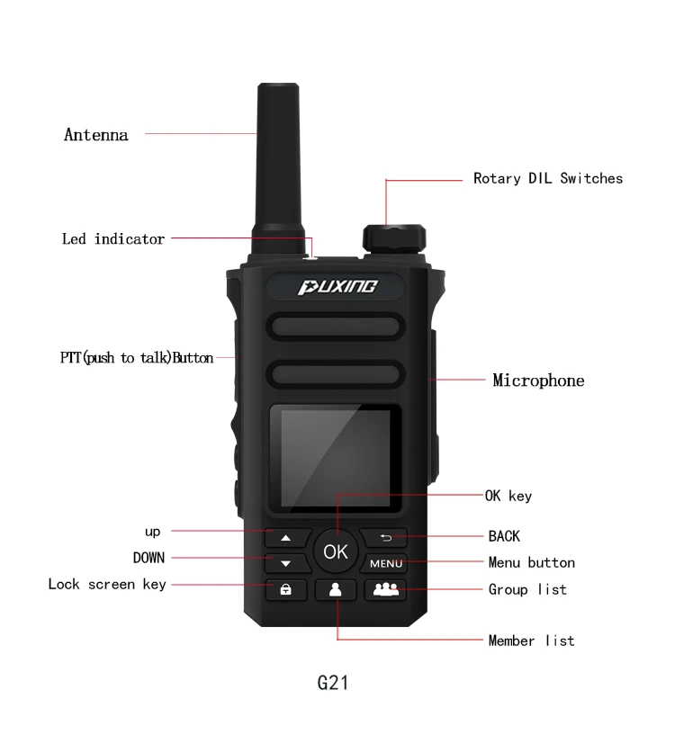 New published Public network sim card cell phone wifi two way radio