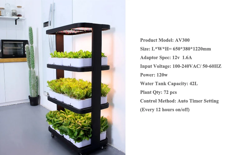 Efficient Greenhouse and Hydroponic Growing System for Indoor Herb Garden with Light