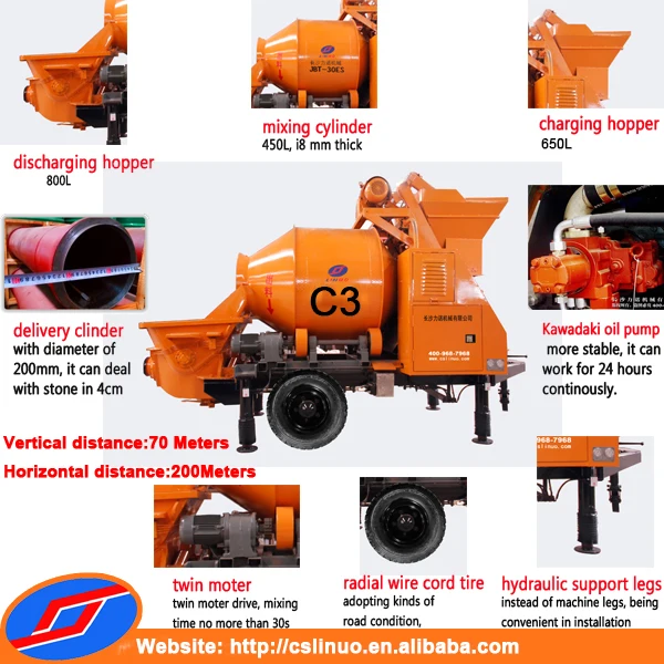 15m3/h C3 Good Quality Small Portable Concrete Mixer Pump For Sale