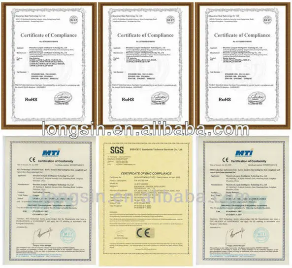 certificates