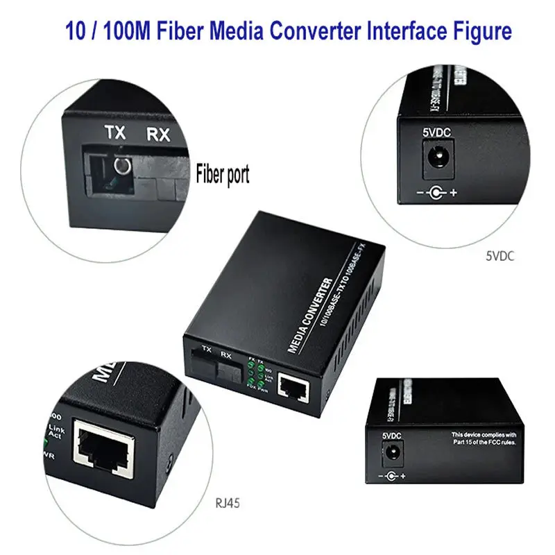 media converter fiber to copper