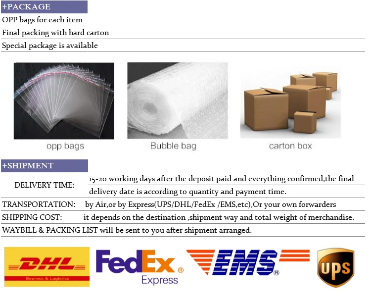 package.shippment.jpg