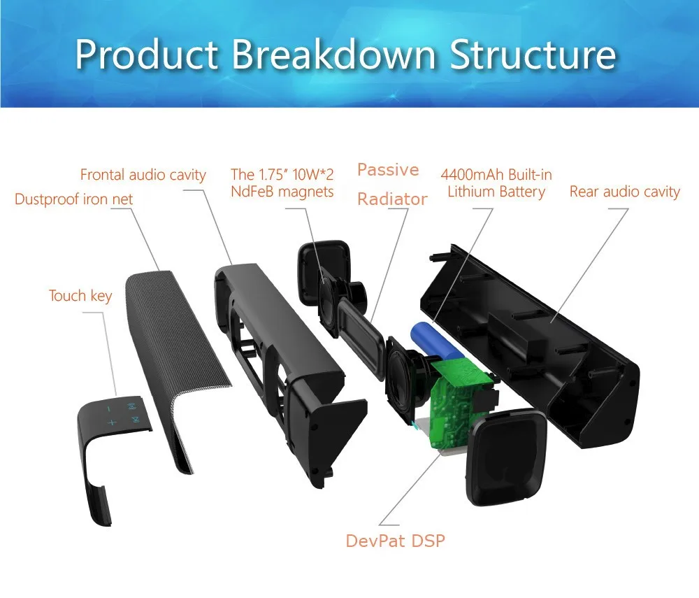 Bluetooth Speaker DEVPAT Audio Technology True Wireless Stereo 20W Bluetooth Speaker with 4400mAh Battery - ANKUX.COM