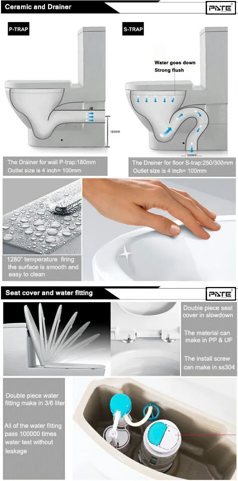 Pate toilet instruction