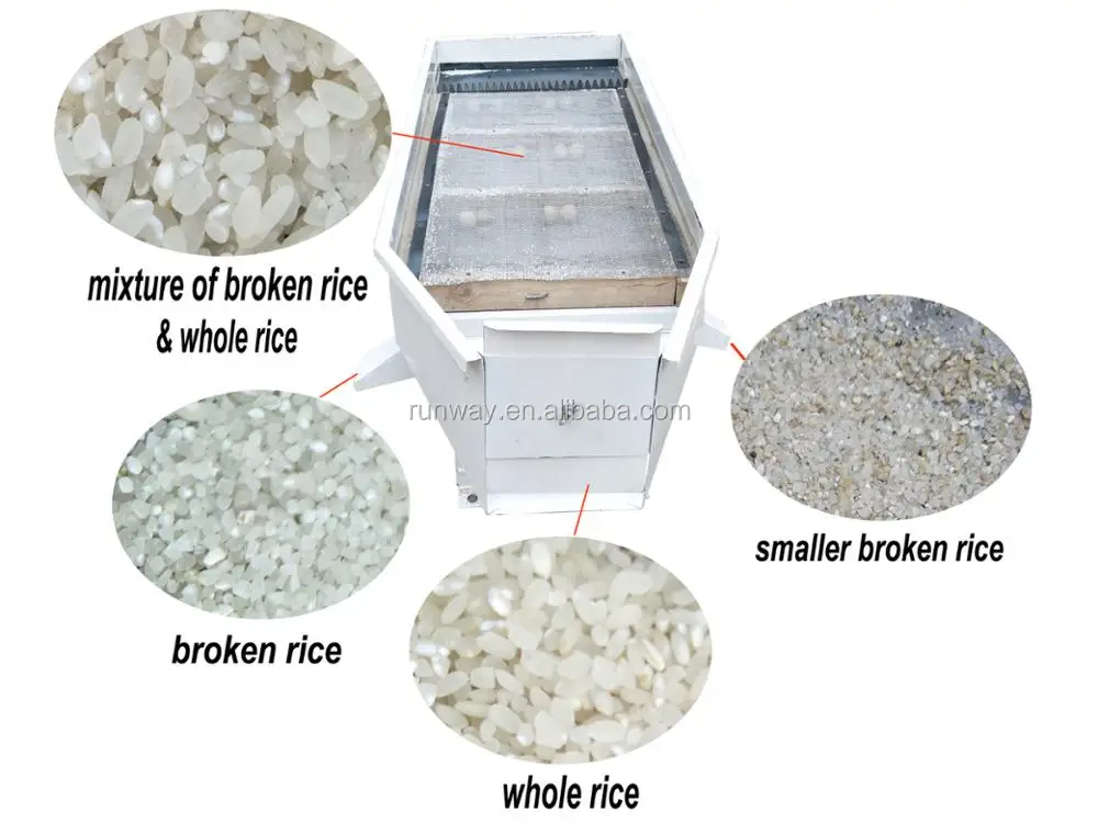 rice grading machine for diagram 2.jpg