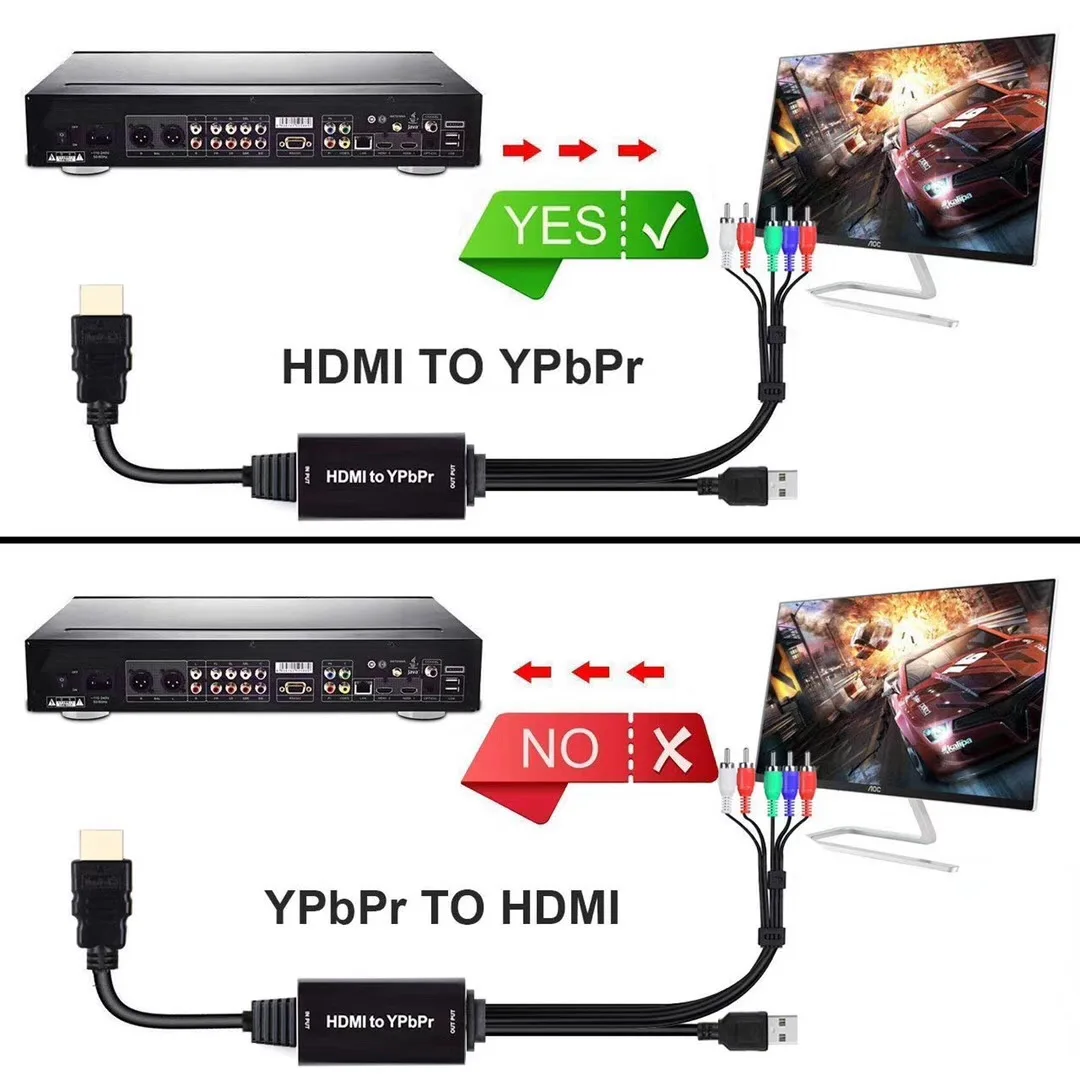 Hdmi To Ypbpr+r/l Audio Converter Cable 2m 1080p - Buy Hdmi To Ypbpr