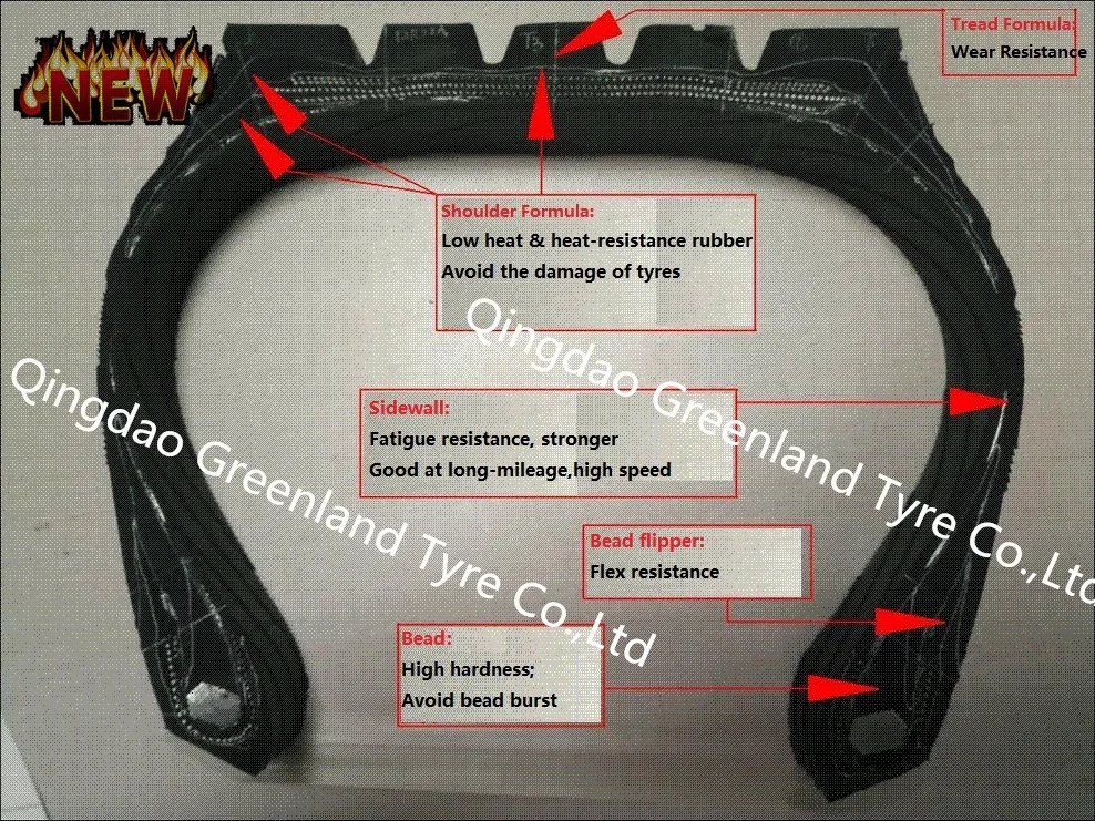 Tyre New Structure.jpg