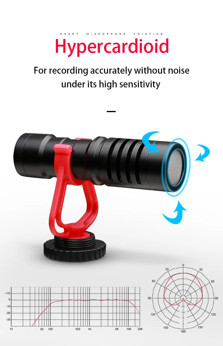 Custom Universal Shot Gun Camera External Microphone