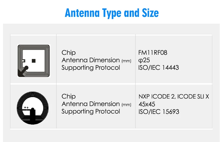 ISO14443A RFID Sticker 13.56MHz MIFARE Classic 1K NFC Tag