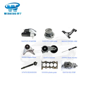 Uber 9001 Arten Von Original Chevrolet Captiva Auto Ersatzteile Auto Echtem Buy Chevrolet Captiva Teile Autoteile Chevrolet Captiva Captiva Teile Product On Alibaba Com