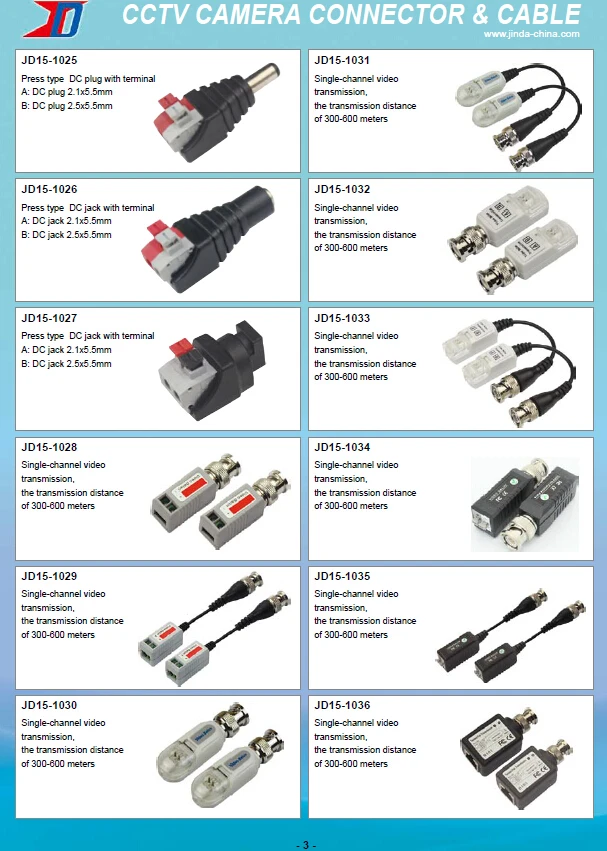 cctv connector3.jpg