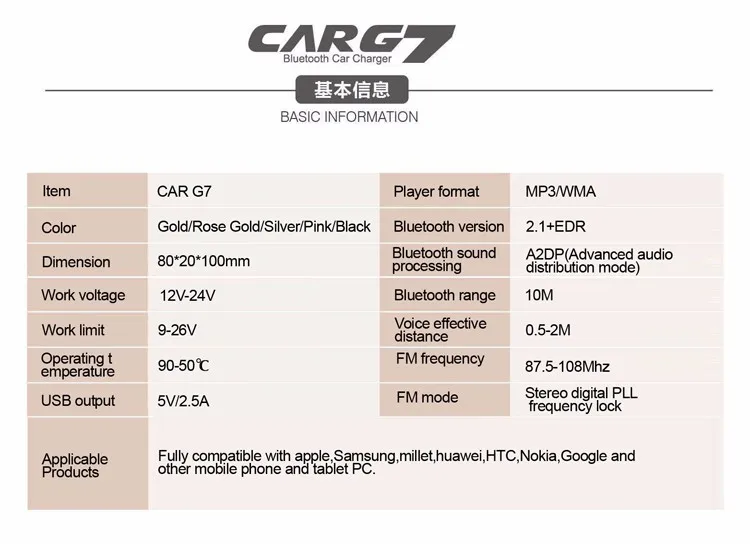 Gxykit Car G7 Car Mp3 Player Bluetooth Audio Fm Transmitter For