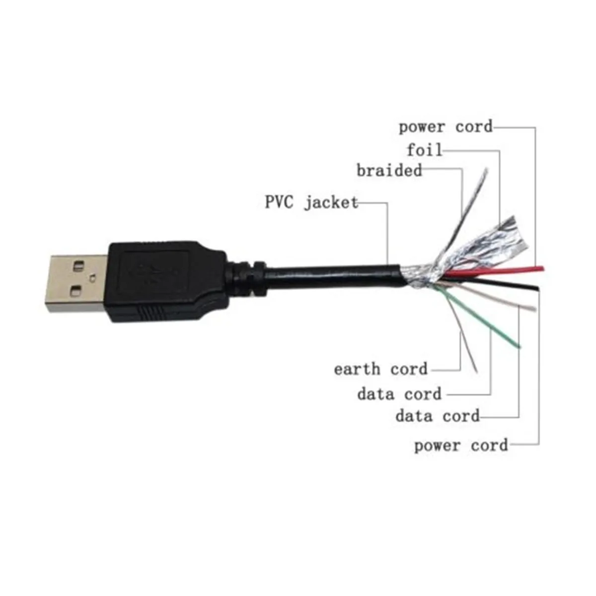 Cable USB 2.0 A Macho A Macho 1 metro Alta Velocidad a1641 