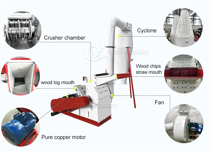 Big capacity wood hammer mill/pallet shredder/wood chip crusher for sale