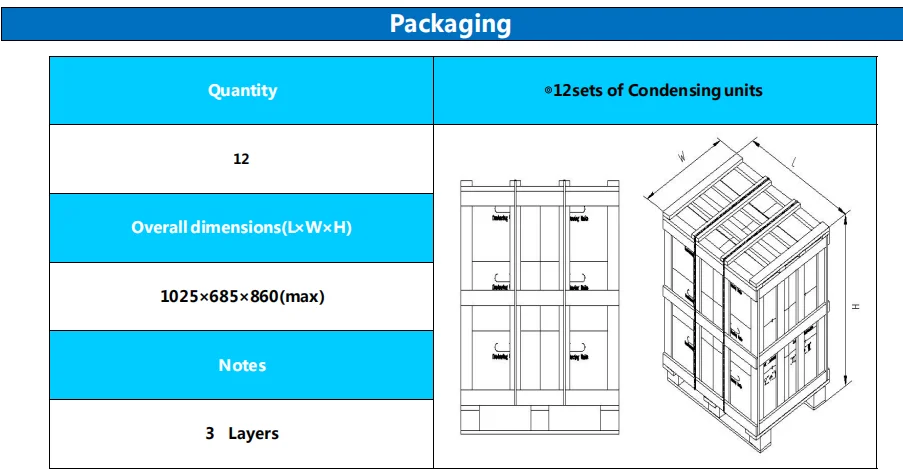 Toeflex R134a HBP 115V 60Hz 230V 50Hz cooling system for cold room