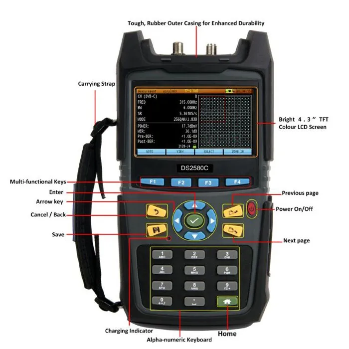 Digital Tv Qam Analyzer Integrated Docsis 3.0 Cable Modem Ds2580c Buy