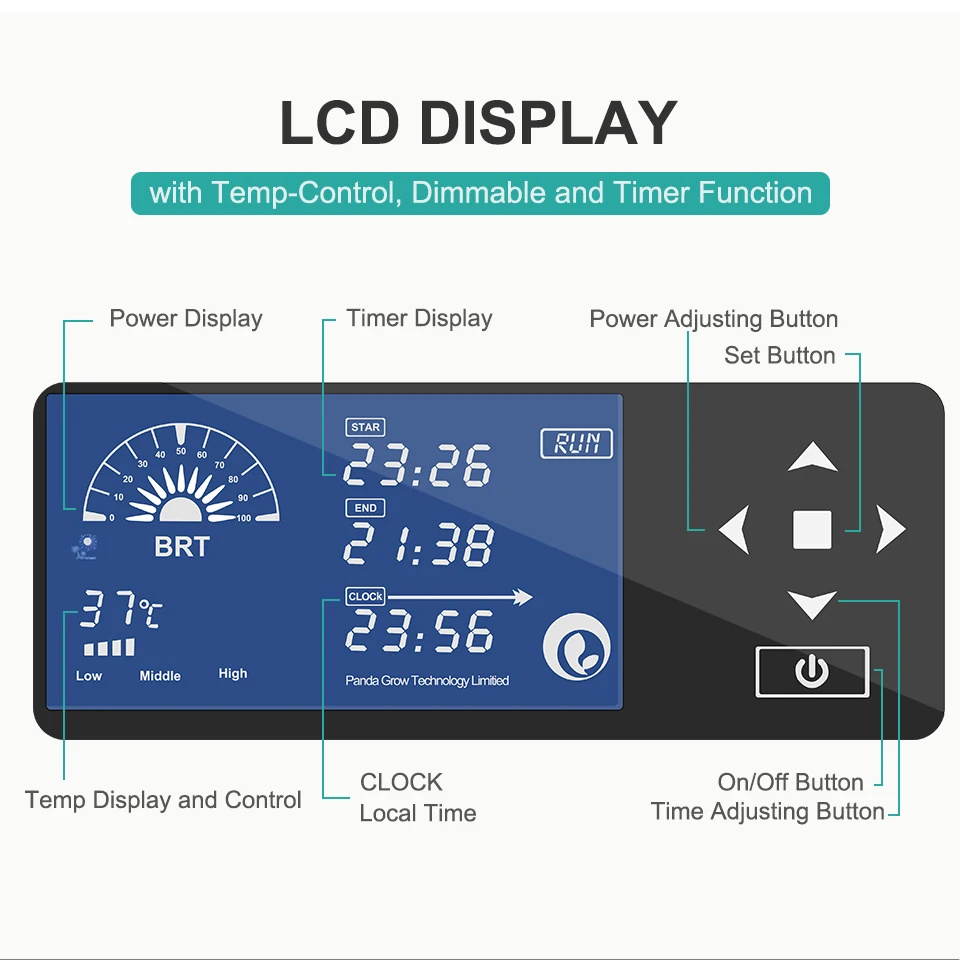 CXB3590 200W Dimmable COB LED Grow Light with LCD Display Timer Temp-Control Full Spectrum for Indoor Plant All Stage Grow