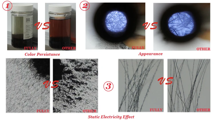 FULLY instant hair powder comparison.jpg