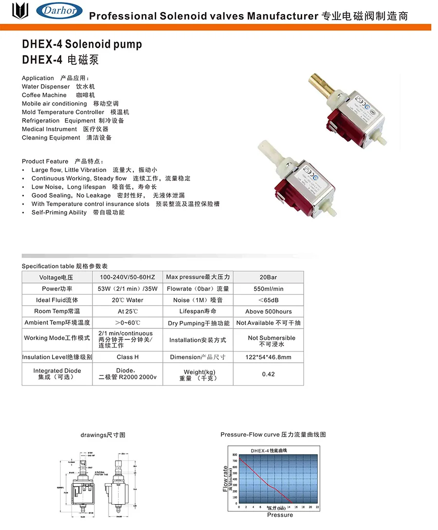 Espresso Coffee Machine Parts Buy Espresso Coffee Machine Parts,Espresso Coffee Machine Parts