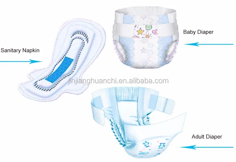 Disposable Diaper Raw Materials Stretch Soft Breathable Printed Pe Film