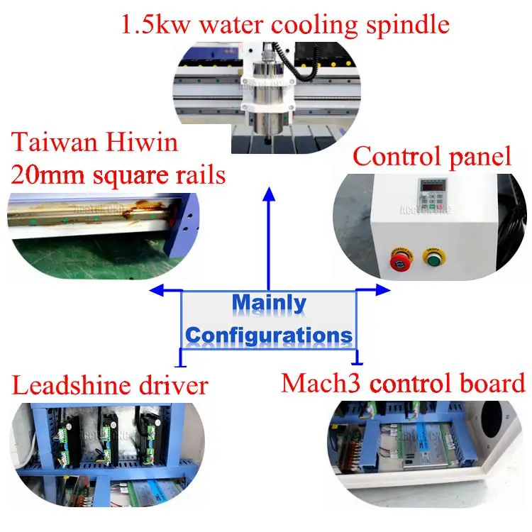aluminum mini cnc router