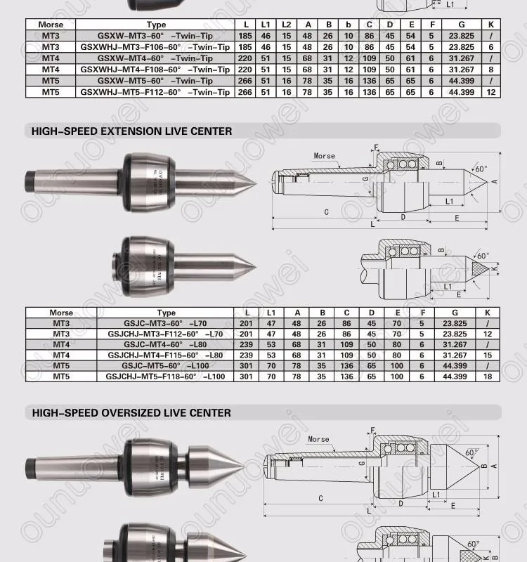 High Speed Live Ceter Mt4 Revolving Center For Lathe Machine Buy