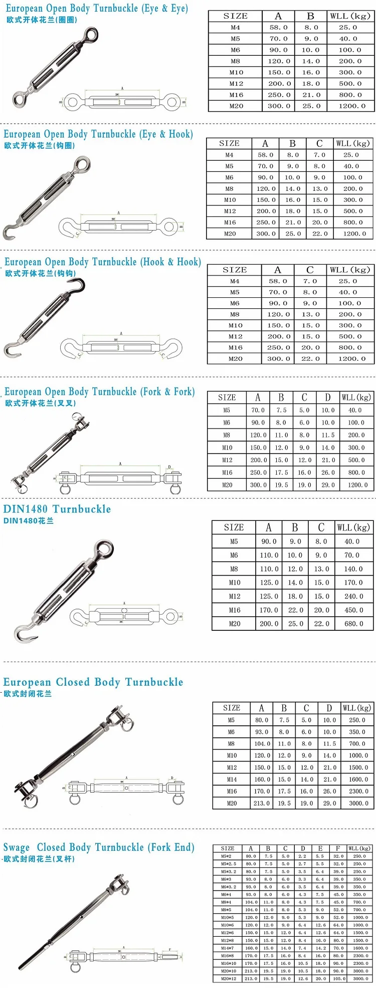 Stainless Steel Turnbuckle Size M5 M6 M8 - Buy Turnbuckle,Turnbuckle ...