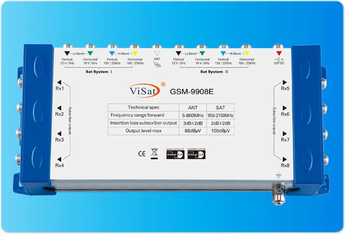 GSM-9908E.jpg