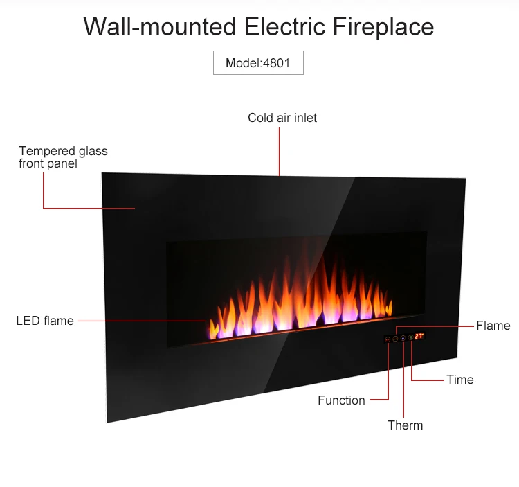 fireplace mental