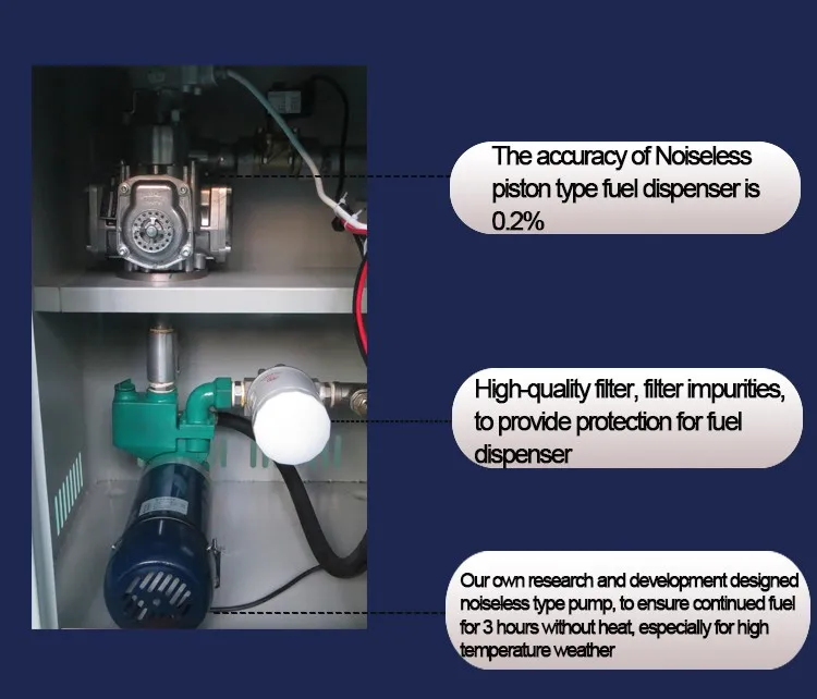 Fuel Pump Machine Prices In Kenya / ATM Surrounded By 100 Dollar