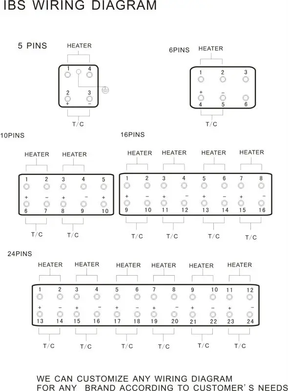 IBS wiring diagram