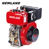 NEWLAND NL186FA high quality honda diesel engine 418cc new price list cover