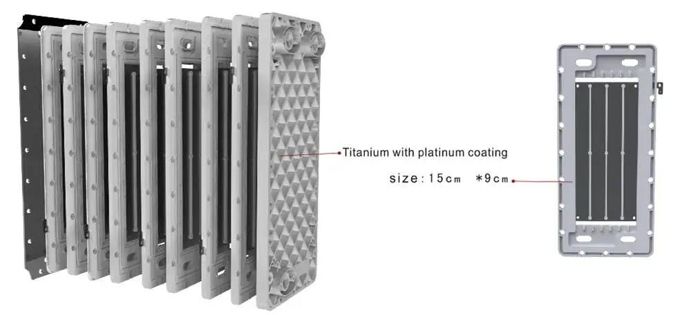 plates in water ionizer